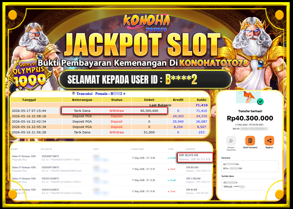 KONOHATOTO78 JACKPOT GATES OF OLYMPUS 1000Rp.40.300.000LUNAS